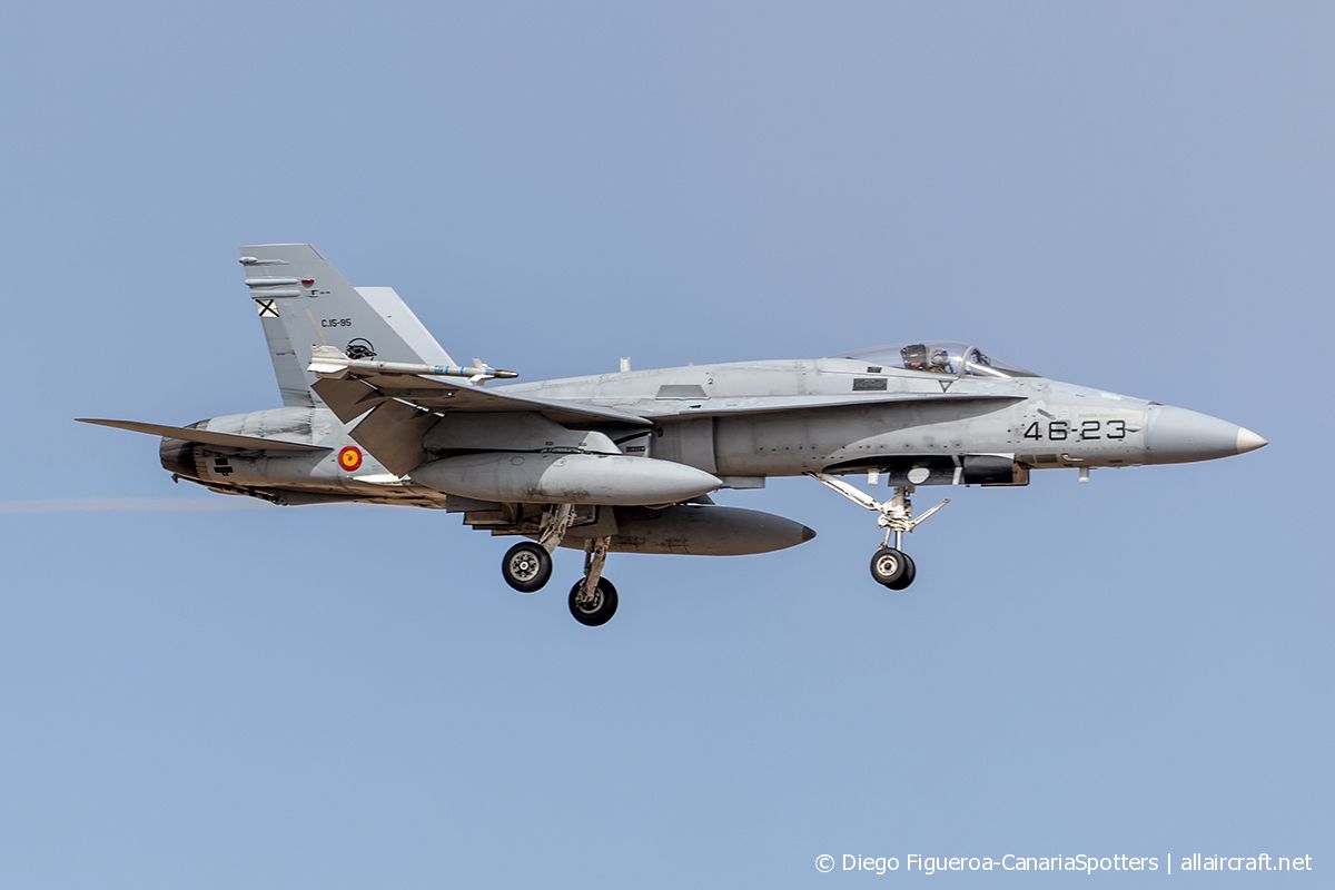 C.15-85 · McDonnell Douglas EF-18A Hornet · (LPA / GCLP)