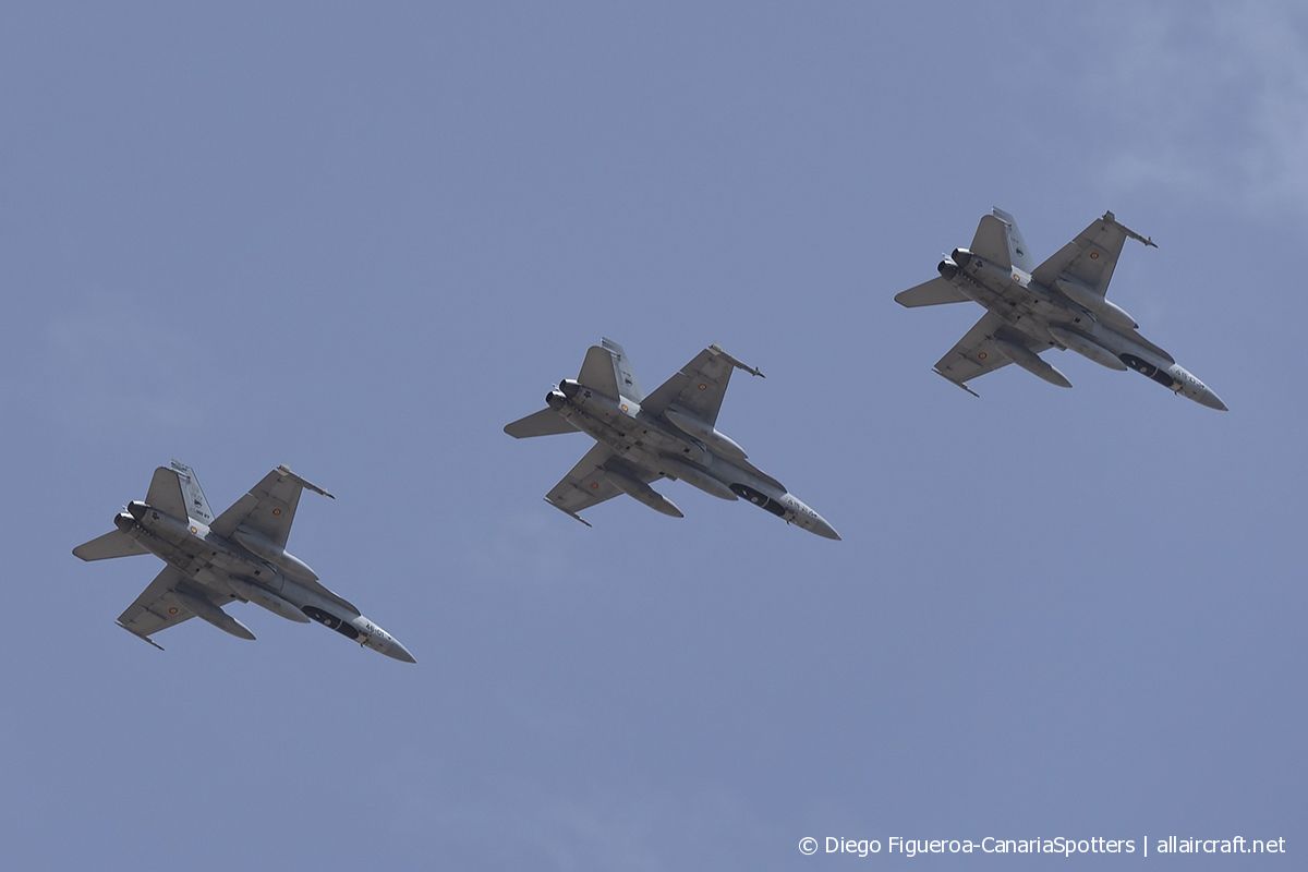 C.15-75 · McDonnell Douglas F/A-18A Hornet · (LPA / GCLP)