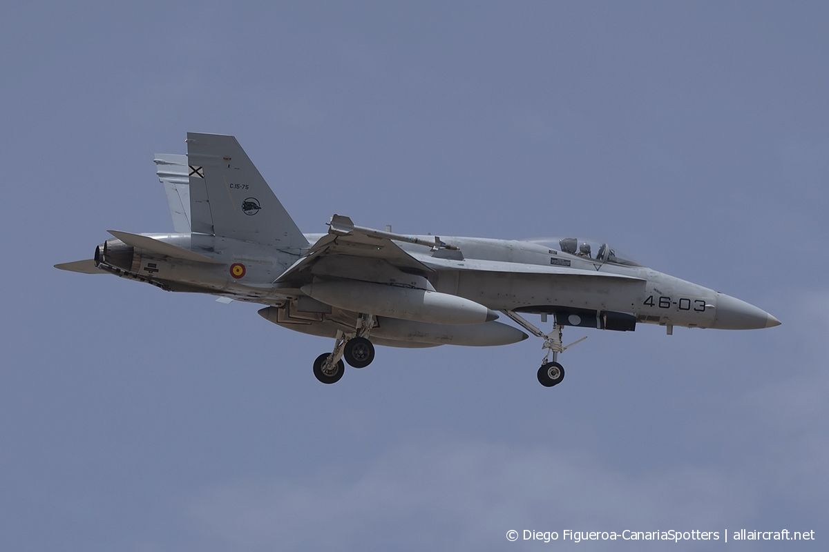 C.15-75 · McDonnell Douglas F/A-18A Hornet · (LPA / GCLP)
