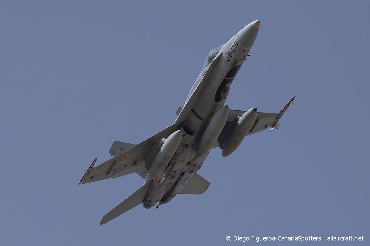 C.15-81 · McDonnell Douglas EF-18A Hornet · (LPA / GCLP)
