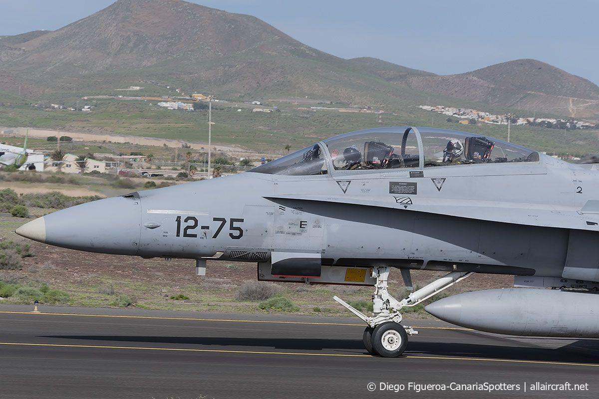 CE.15-12 · McDonnell Douglas EF-18A Hornet · (LPA / GCLP)