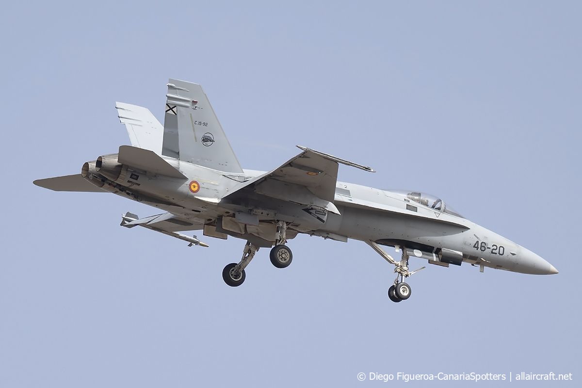 C.15-92 · McDonnell Douglas F/A-18A+ Hornet · (LPA / GCLP)
