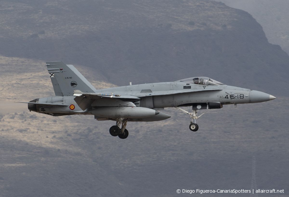 C.15-90 · McDonnell Douglas F/A-18A Hornet · (LPA / GCLP)