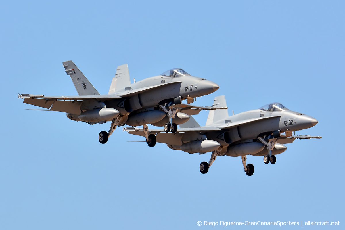 C.15-44 · McDonnell Douglas EF-18A+ Hornet · (LPA / GCLP)