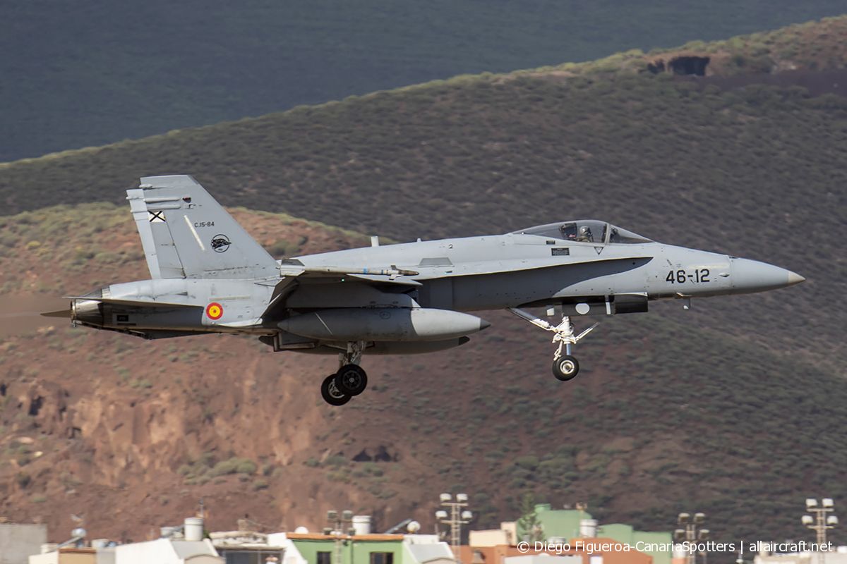 C.15-82 · McDonnell Douglas F/A-18A+ Hornet · (LPA / GCLP)