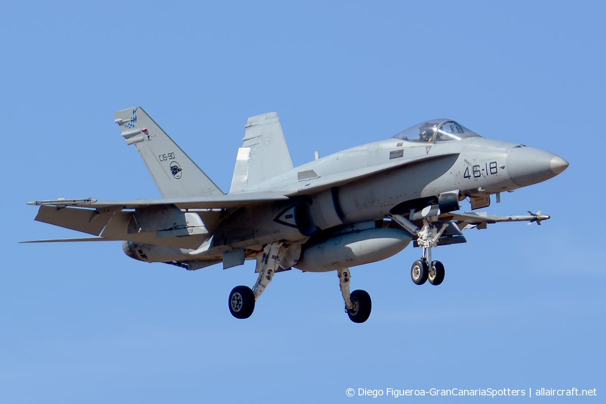 C.15-90 / 46-18 · McDonnell Douglas F/A-18A Hornet · (LPA / GCLP)