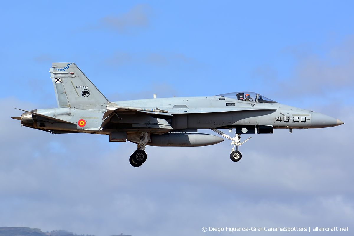 C.15-92 · McDonnell Douglas F/A-18A+ Hornet · (LPA / GCLP)