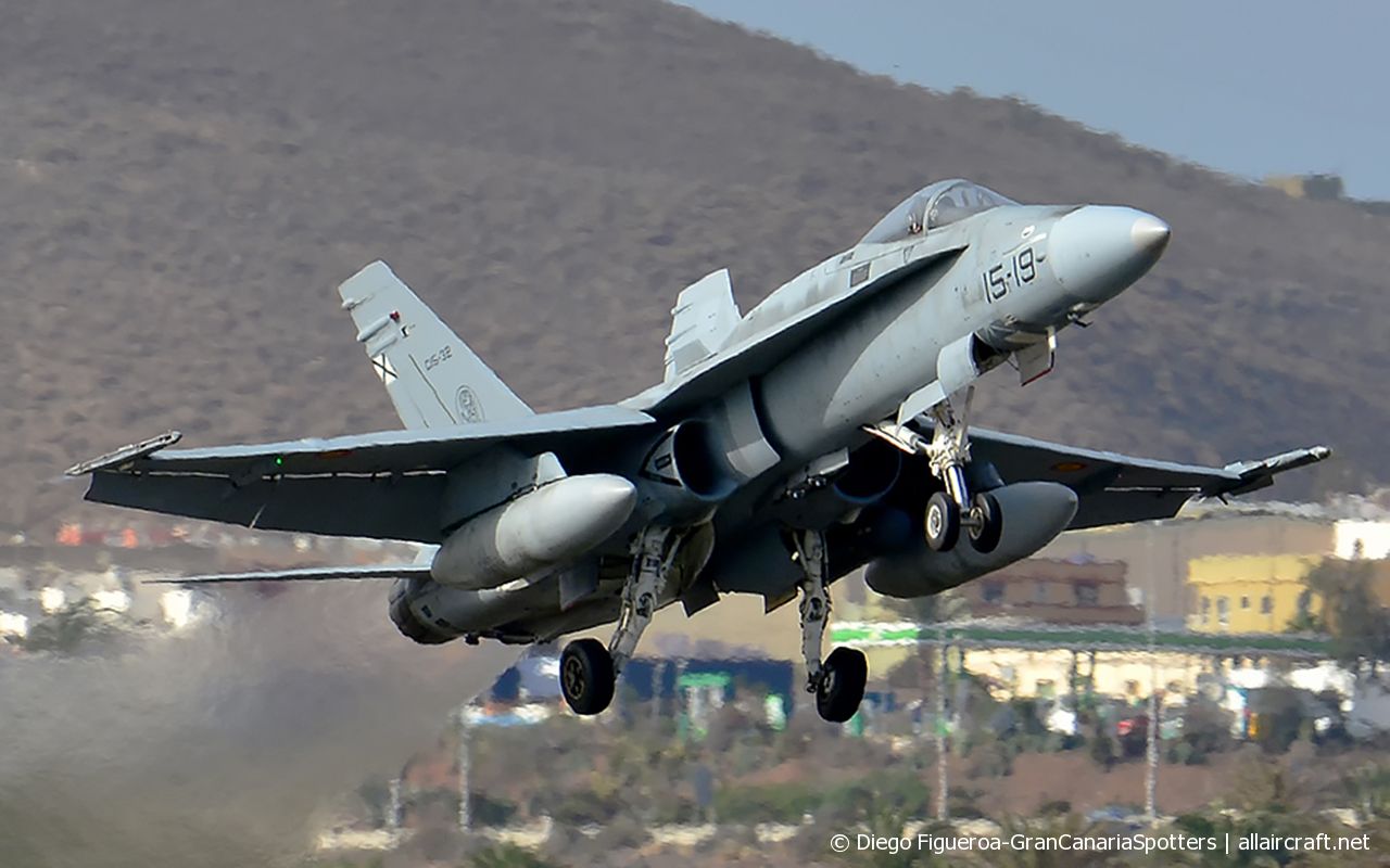 C.15-32 · McDonnell Douglas EF-18M Hornet · (LPA / GCLP)