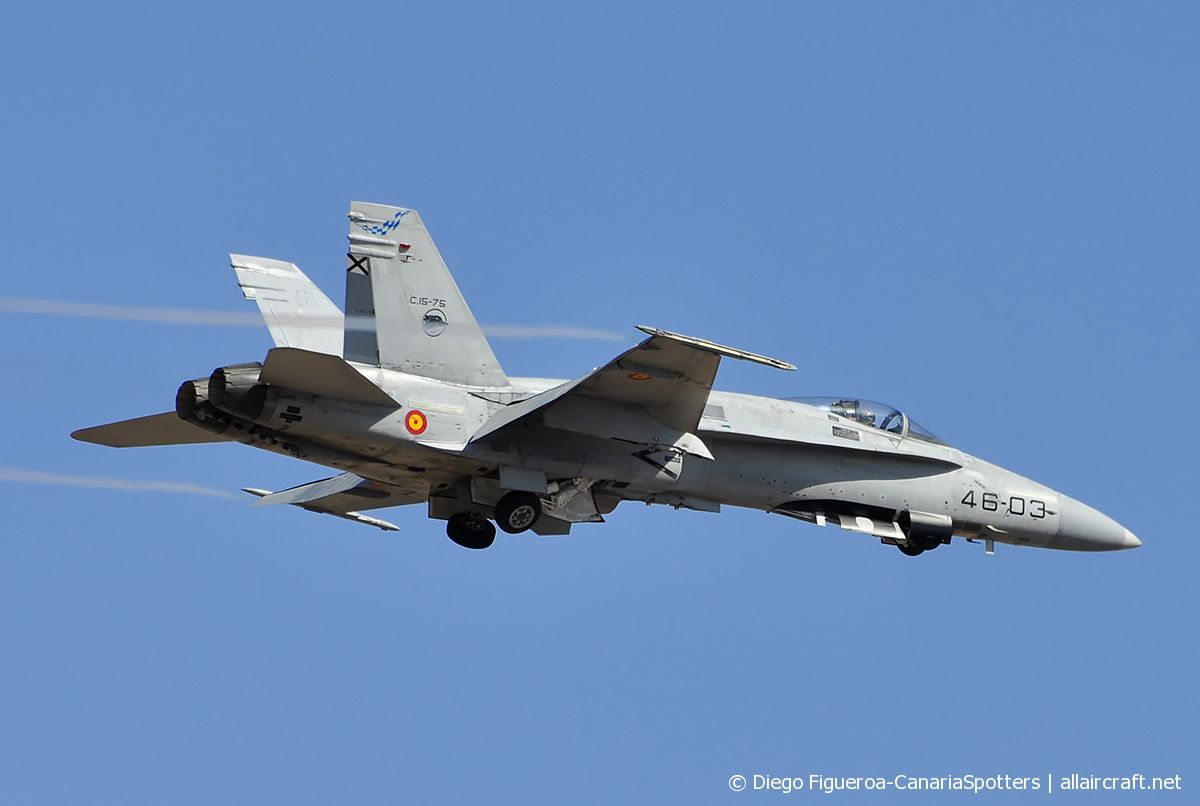 C.15-75 / 46-03 · McDonnell Douglas A/F-18A Hornet · (LPA / GCLP)