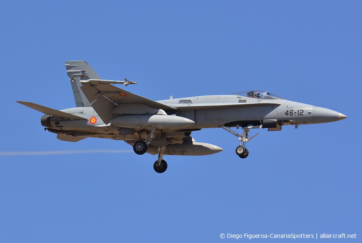 C.15-84 / 46-12 · McDonnell Douglas F/A-18A Hornet · (LPA / GCLP)