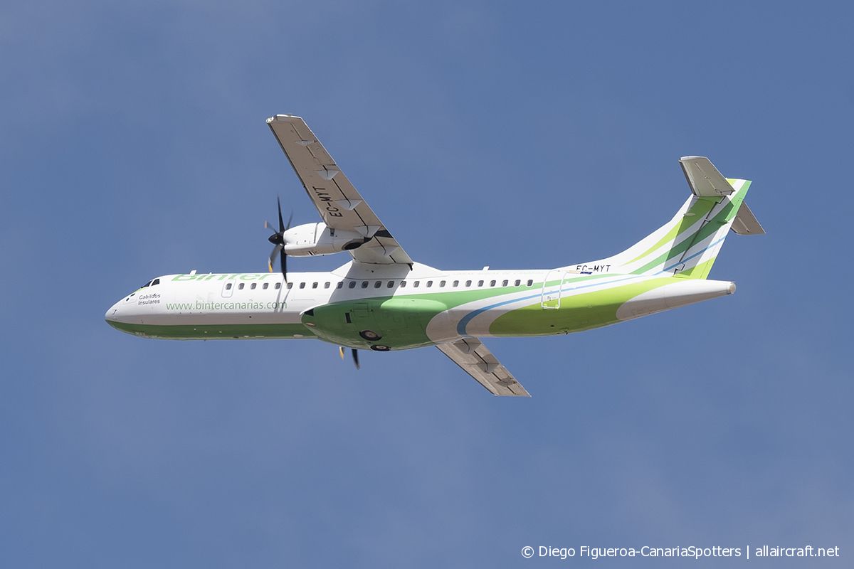 EC-MYT · ATR-72-600 · (LPA / GCLP)