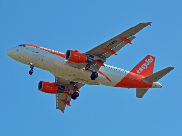 G-EZDE · Airbus A319-111 · (CPH / EKCH)