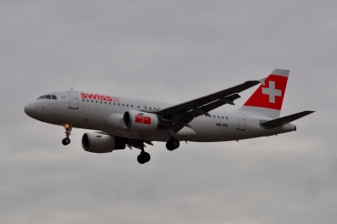 HB-IPX