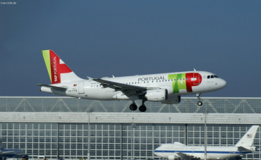 CS-TTQ