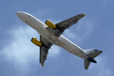 EC-LQN