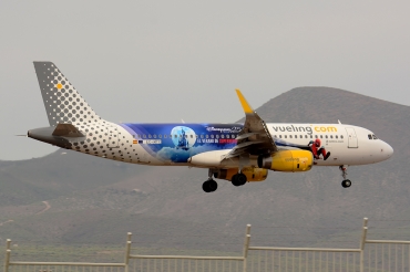 EC-MYC