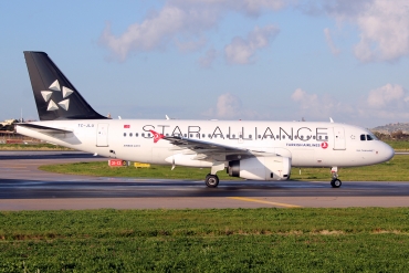 TC-JLU · Airbus A319-132 · (MLA / LMML)