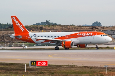 OE-ICV