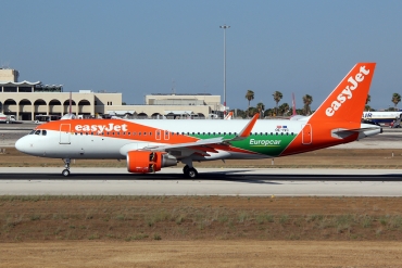 OE-IVC