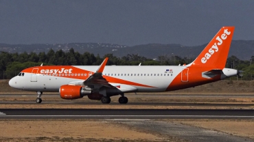 OE-IZG