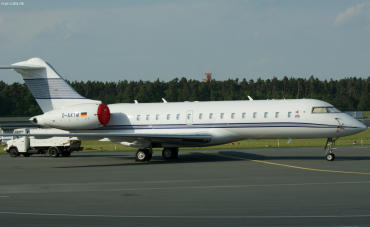 D-AXTM