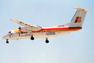 EC-ICA