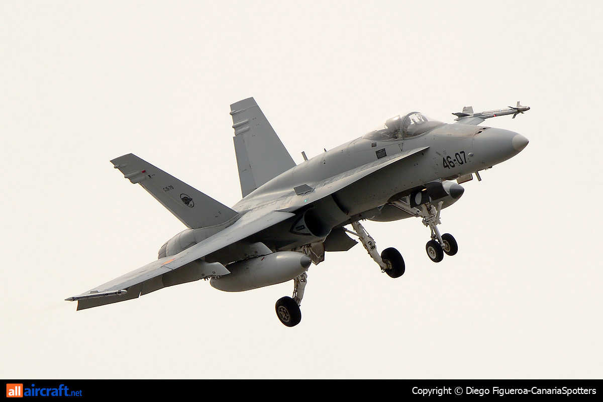 C.15-79 · McDonnell Douglas EF-18A Hornet · (LPA / GCLP)