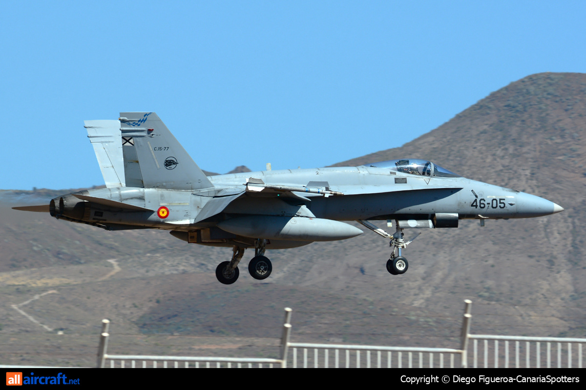 C.15-77 / 46-05 · McDonnell Douglas F/A-18A Hornet · (LPA / GCLP)