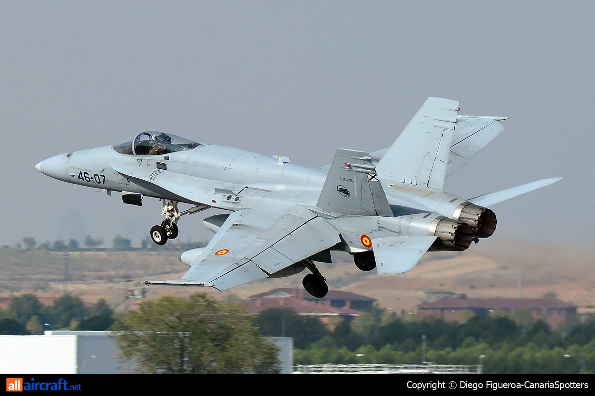 C.15-79 · McDonnell Douglas EF-18A Hornet · (LPA / GCLP)
